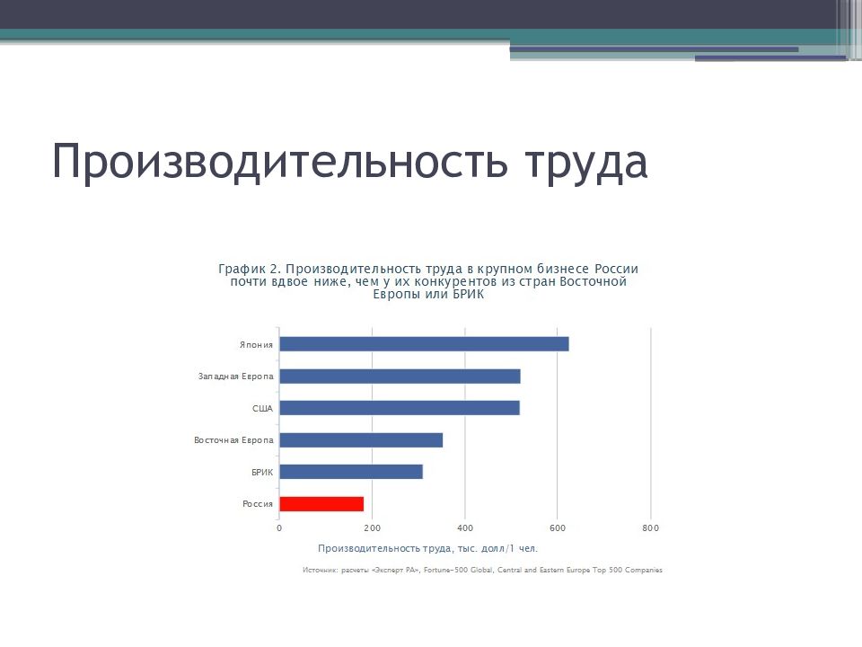 Транспортная система японии презентация