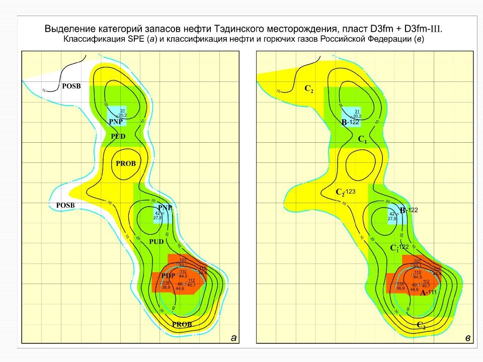 Категории выделяемые в. Категории запасов нефти. Запасы и ресурсы нефти и газа. Категории запасов нефти и газа. Выделение категорий запасов нефти.