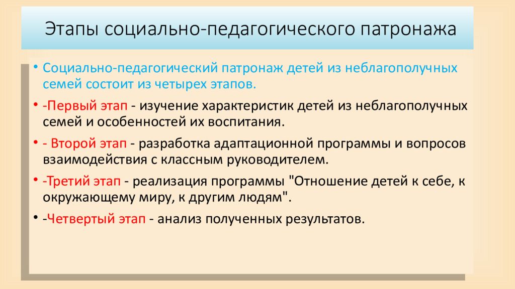 Социальный патронаж. Этапы технологии социального патронажа. Этапы социального патроната. Стадии социального патронажа. Последовательность этапов социального патронажа.