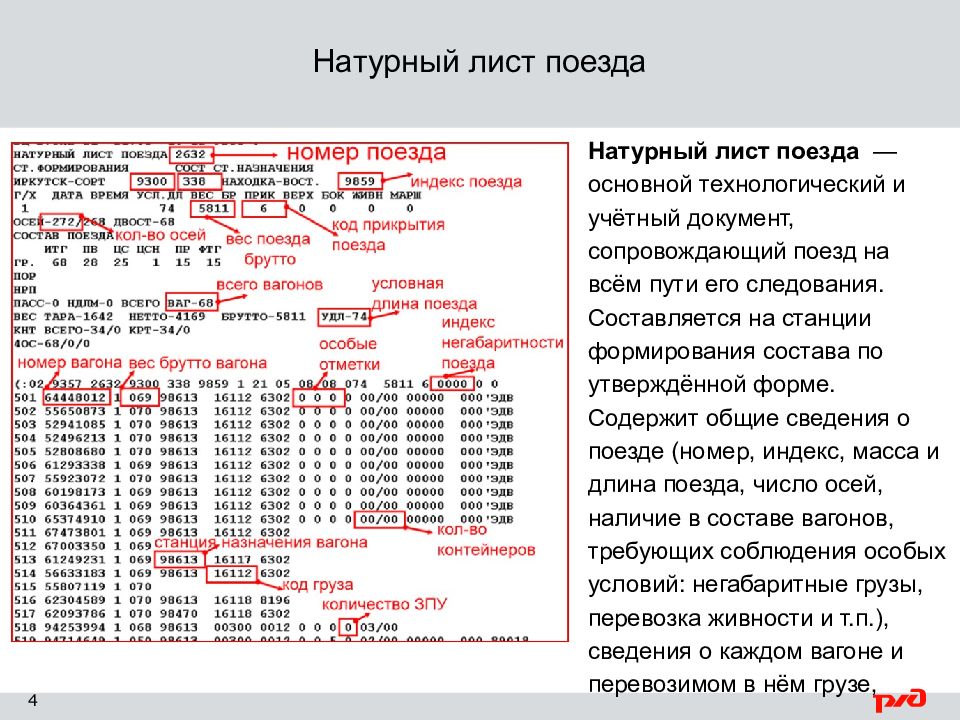 Натурный лист поезда формы ду 1. Натурный лист поезда. Сортировочный лист поезда. Натурный лист поезда образец. Натурный лист поезда Ду-1.