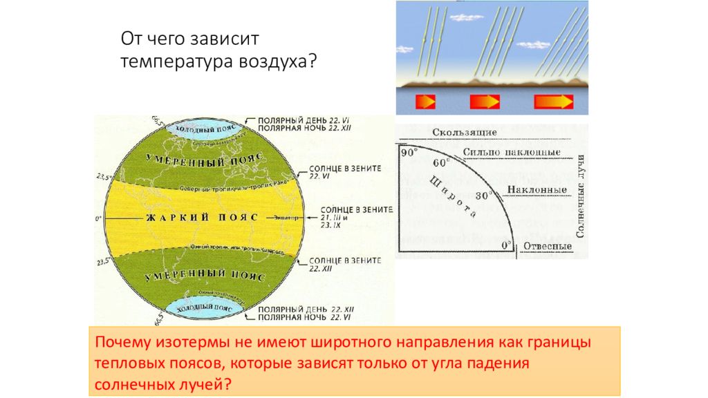 Тема атмосфера и климаты земли