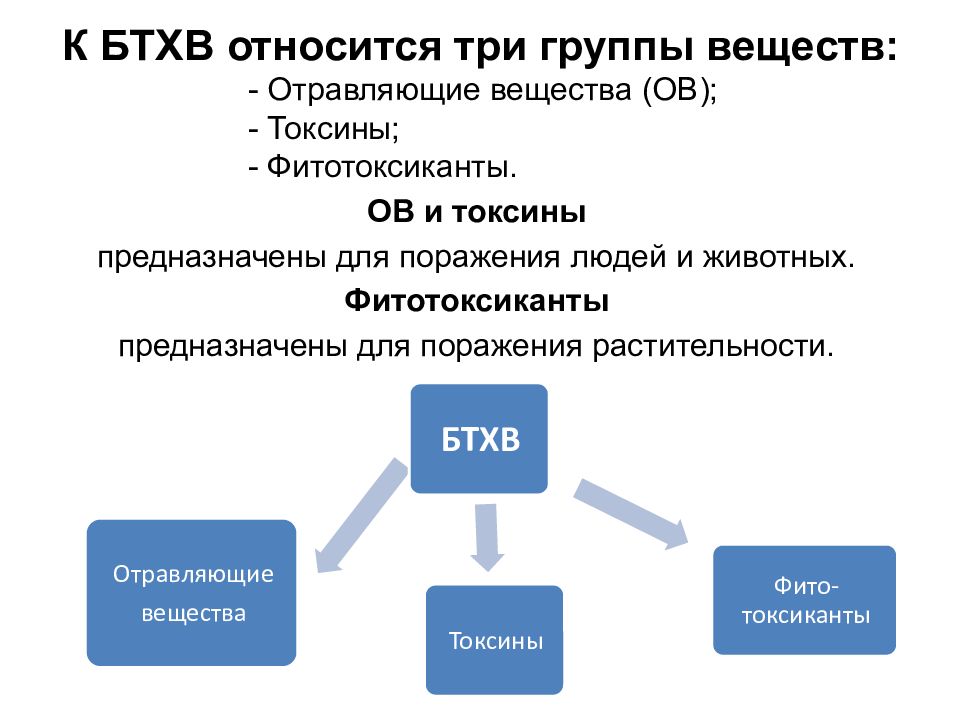 К химическим веществам относятся. К БТХВ относятся. Боевые токсические химические вещества. Боевые токсические химические вещества (БТХВ). Классификация БТХВ.