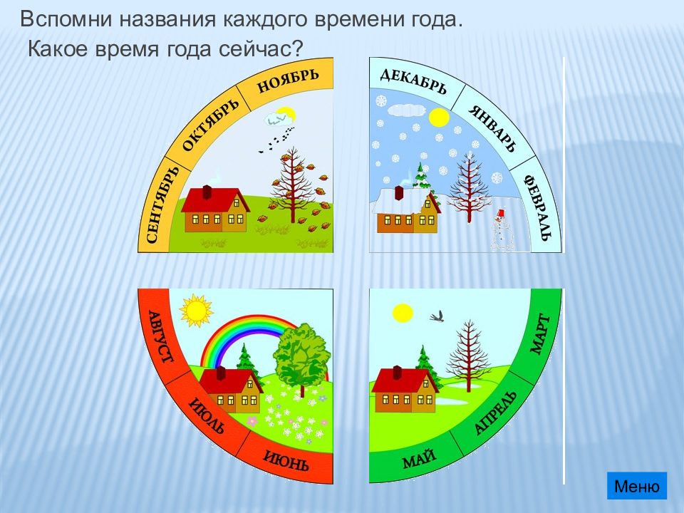 Название каждого дня