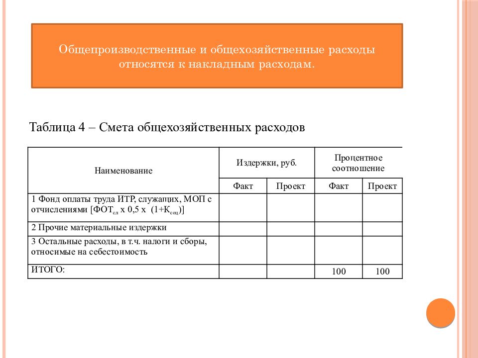 Сч 26 общехозяйственные расходы. Сч 26 общехозяйственные расходы