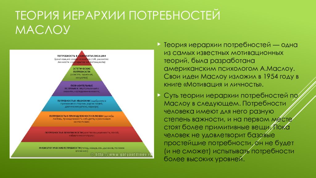 Мотивация иерархия потребностей. Теория иерархии Маслоу. Теория мотивации Маслоу пирамида. Теория иерархии человеческих потребностей. Иерархическая теория потребностей а Маслоу.