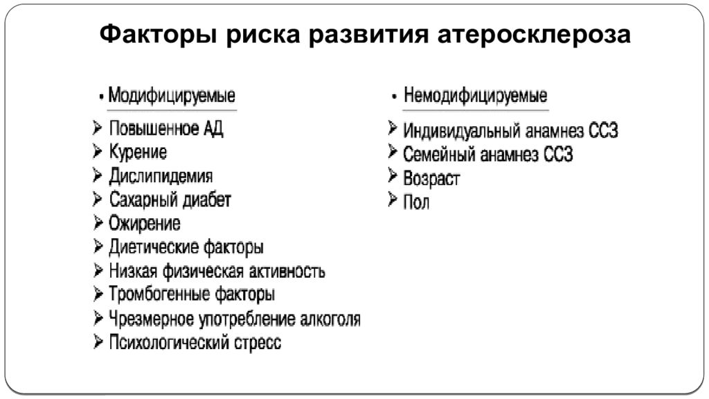 Модифицированные факторы риска