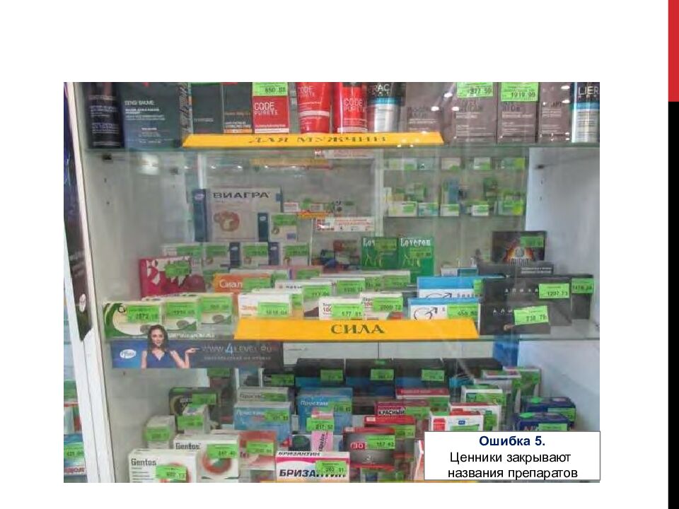 Мерчандайзинг. основные виды и принципы