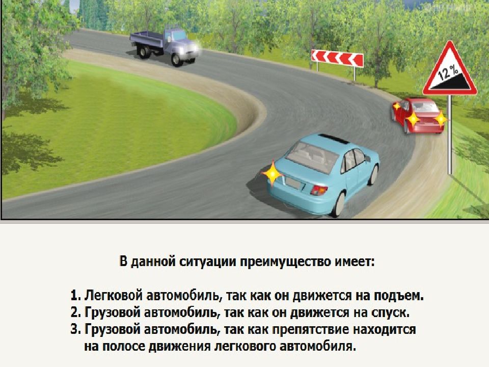 В конце подъема. Обгон встречный разъезд. Обгон на подъеме разрешен. Встречный разъезд ПДД. Разрешен ли обгон на подъеме.