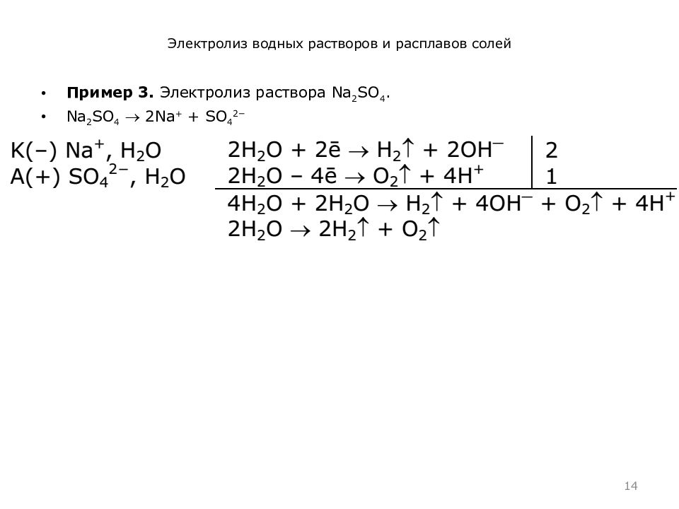 Уравнение реакции электролиза na2so3. Fecl2 электролиз раствора. Электролиз раствора хлорида железа 3. Электролиз расплава fecl2. Fecl2 электролиз водного раствора.