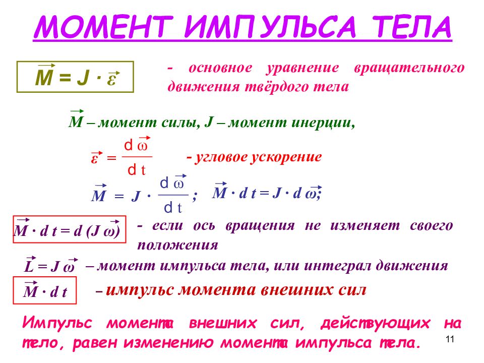 На рисунке представлена зависимость импульса тела p от скорости движения v чему равна масса этого