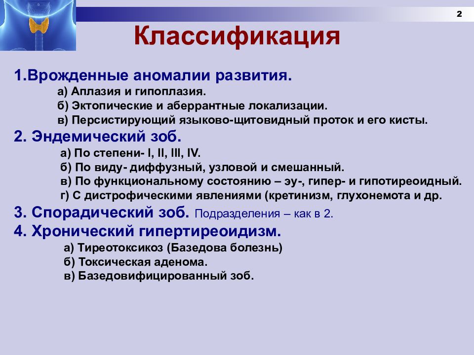 Заболевания щитовидной железы госпитальная хирургия презентация