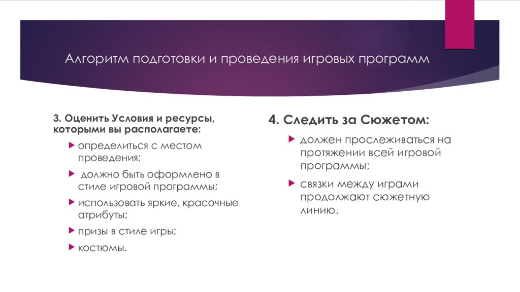 Алгоритм подготовки презентаций. Алгоритм проведения игры. Алгоритм подготовки и проведения мероприятия. Проведение презентаций в организациях. Проведение противопролежневых мероприятий алгоритм.