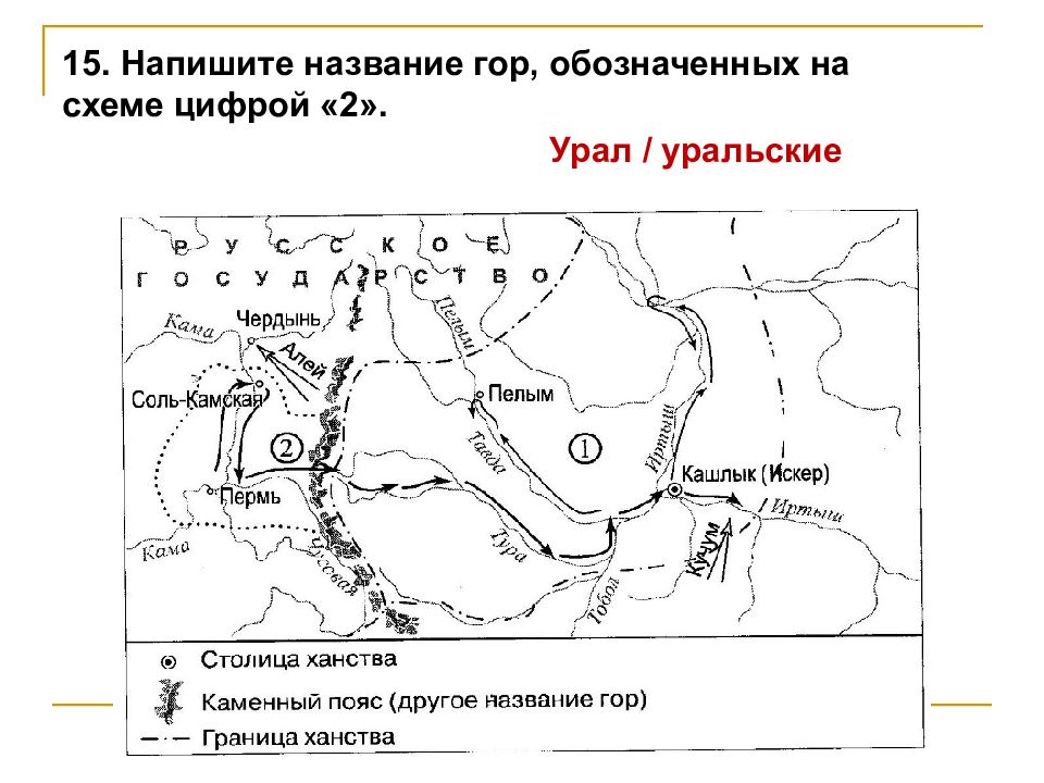 Укажите имя князя походы которого обозначены в легенде схемы цифрой 5