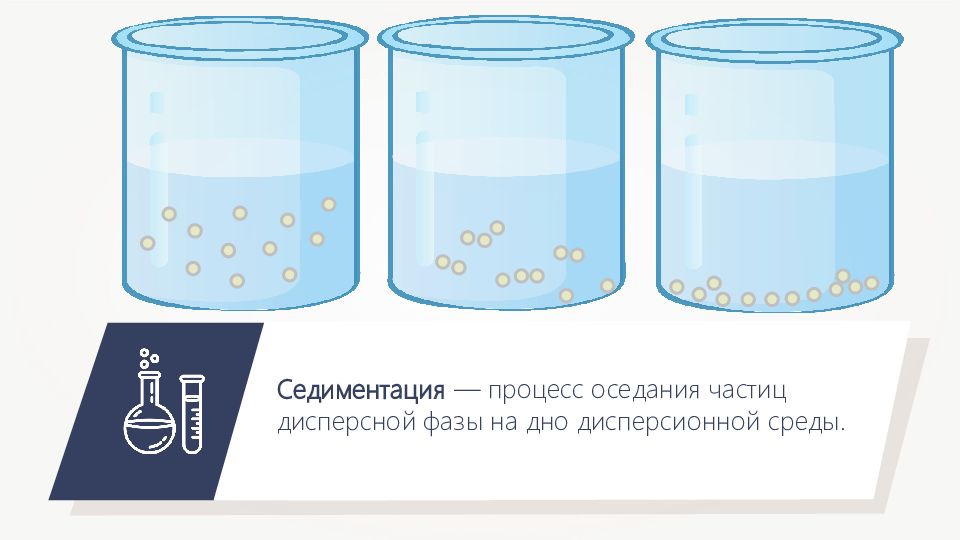 Взвешенные в жидкости частицы. Седимент. Седиментация суспензий. Седиментация в дисперсных системах. Процесс седиментации схема.