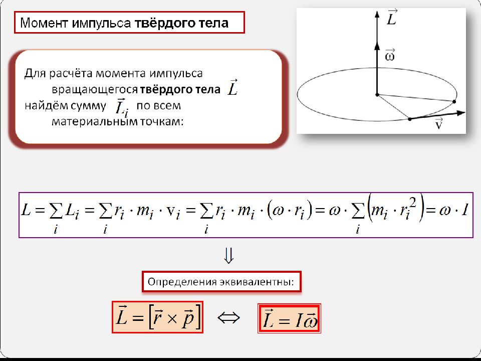 Момент импульса движущегося тела. Формула момента импульса вращающегося тела. Как посчитать момент импульса. Как определяется момент импульса вращающегося тела. Момент импульса твердого тела.