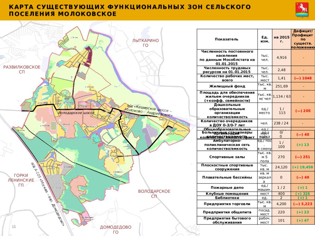 Московская обл ленинский р н