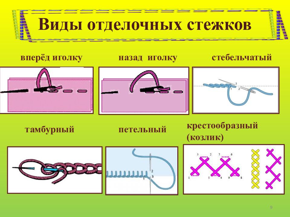 Ручные декоративные стежки и строчки схемы