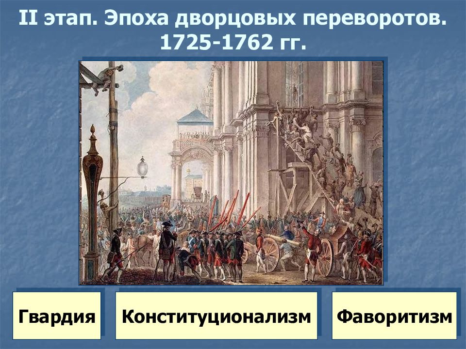 В эпоху дворцовых переворотов возросла роль фаворитов. Эпоха дворцовых переворотов 1725 1762 год. Эпоха дворцовых переворотов (1725—1762)видеоурок. Фаворитизм в эпоху дворцовых переворотов. Эпоха дворцовых переворото.