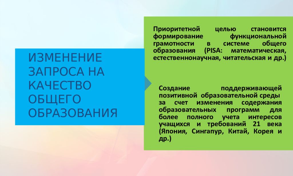 Находчивый колобок функциональная грамотность 1 класс презентация