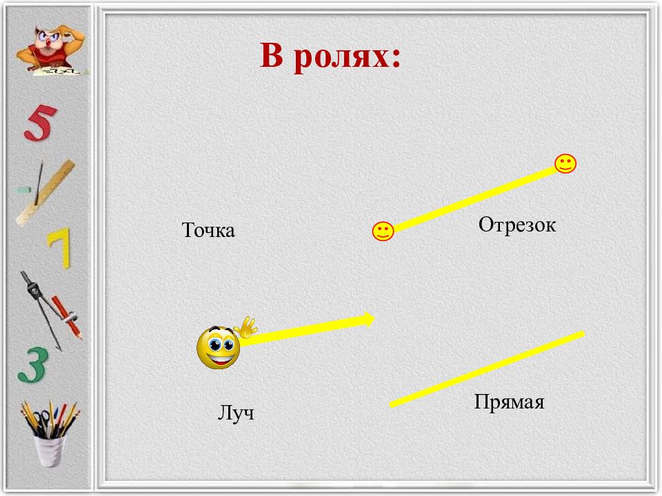 Тема точки. Точка прямая отрезок. Точка Луч отрезок. Точки прямые отрезки лучи. Что такое Луч и отрезок в математике.