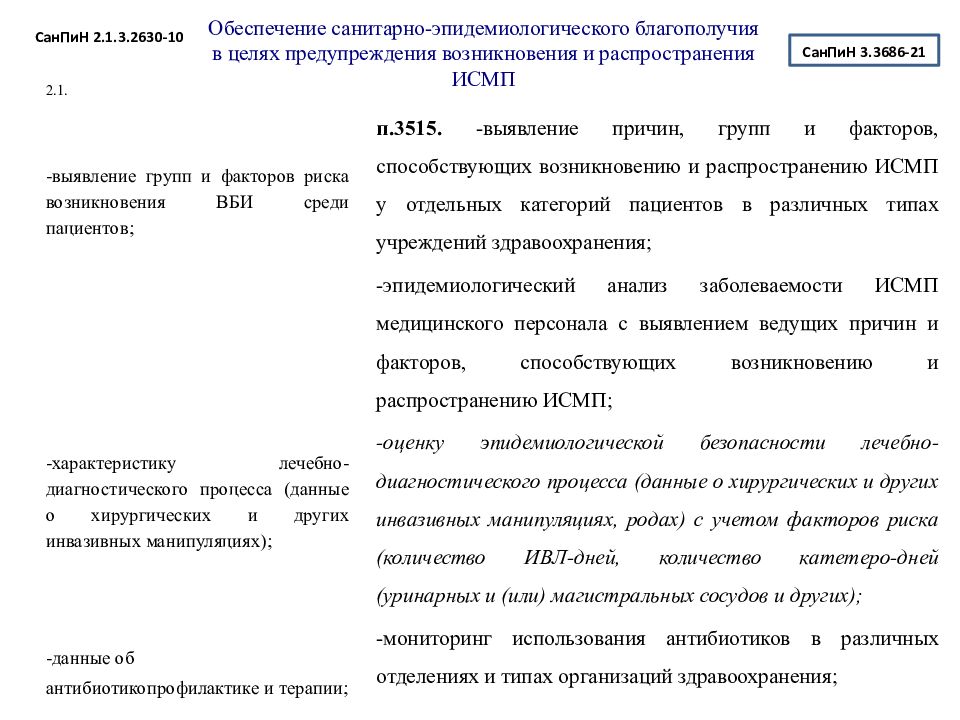 Сан пина 3.3686 21. САНПИН 3686 обработка рук медицинского персонала. САНПИН 3.3686-21 по энтеробиозу. САНПИН обработка рук медицинского персонала. Уровни обработки рук медицинского персонала по САНПИН 2.1.3.2630-10.