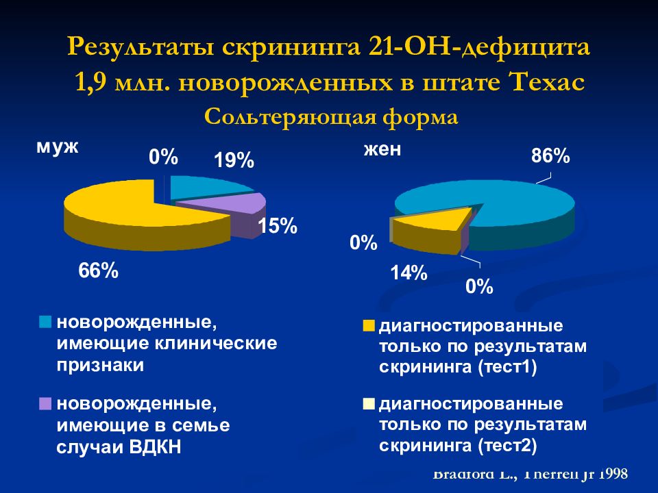 Бурган даа карта маршрут