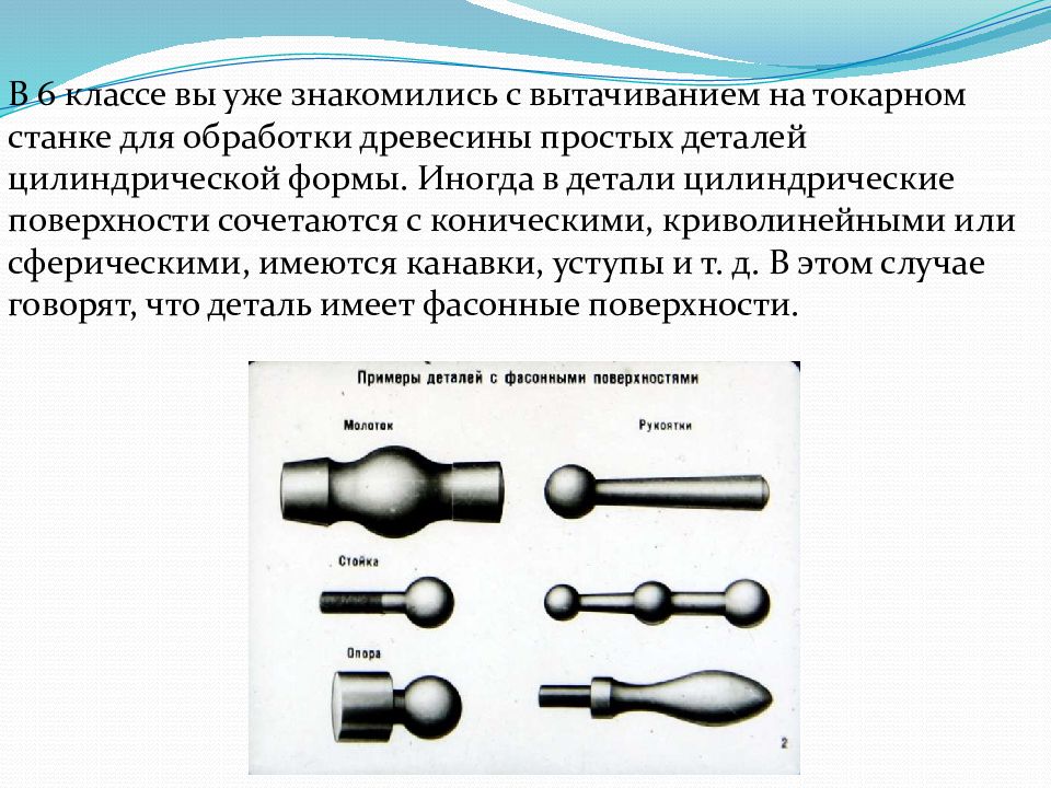 Технология обработки наружных фасонных поверхностей деталей из древесины 7 класс презентация