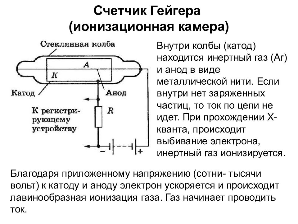 Ионизационная камера схема