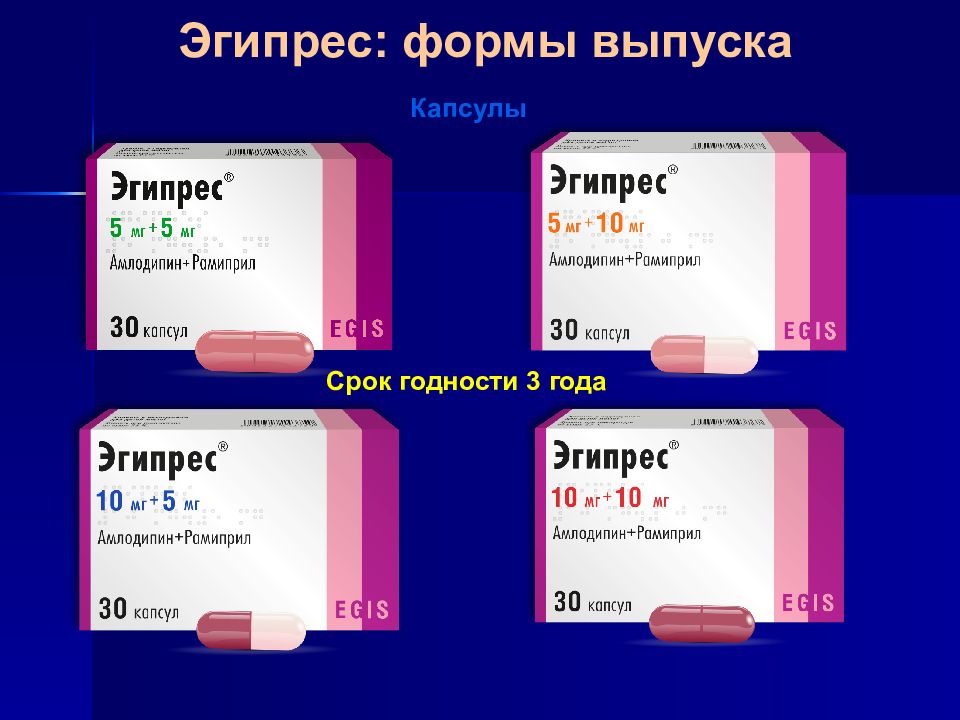 Эквапресс капсулы отзывы. Эгипрес 2.5+2.5. Эгипрес капс.5мг/10мг №30. Эгипрес капсулы 5мг+10мг №30. Эгипрес 5+10.