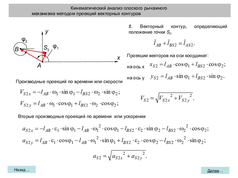 При кинематическом анализе механизма строят планы