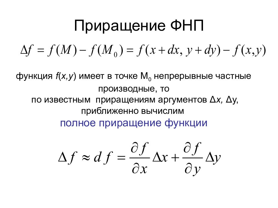 Линейное приращение. Приращение функции. Полное приращение функции. Приращение функции в точке. Частные производные ФНП.