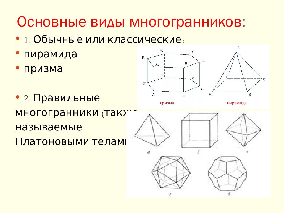 Различные виды многогранников их изображения