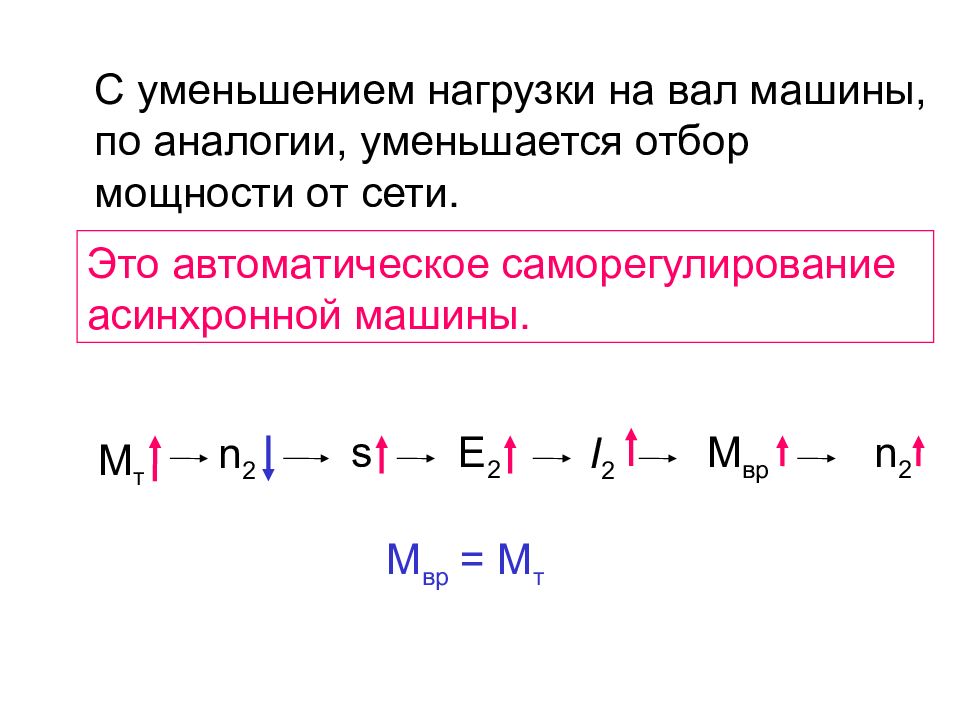 Электрический тип