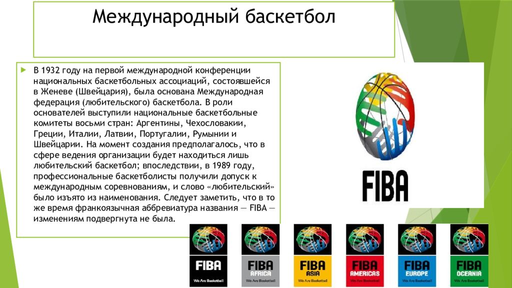 Аббревиатура международной федерации. Международная Федерация баскетбола. Международная Федерация баскетбола была основана в. Международный баскетбол 1932. Когда была создана Международная Федерация баскетбола.