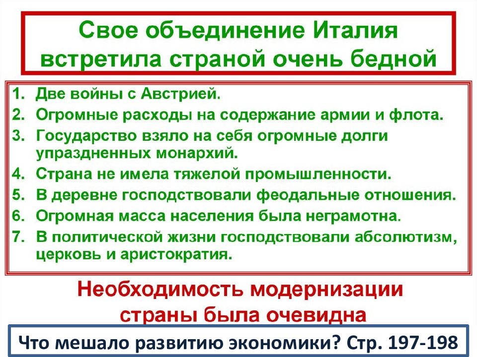 Презентация от альп до сицилии объединение италии 9 класс юдовская