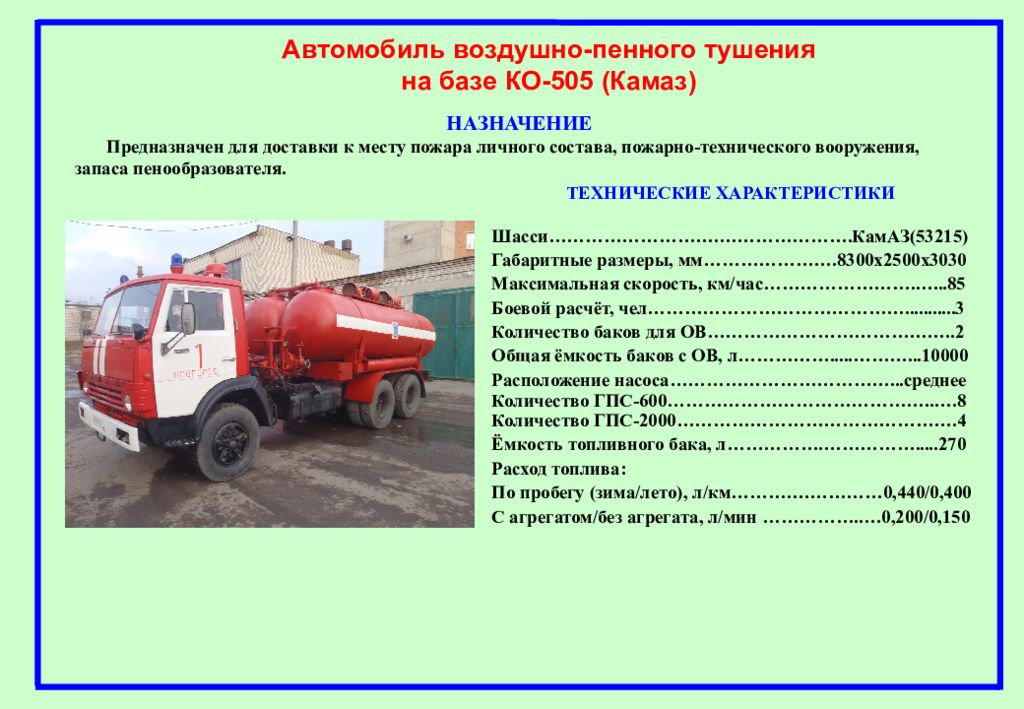 Пожарный автомобиль порошкового тушения относится к. Автомобиль пенного тушения ТТХ. Пожарный автомобиль воздушно-пенного тушения. Автомобиль порошкового тушения ТТХ. Автомобиль порошкового тушения 5000-40/53215.