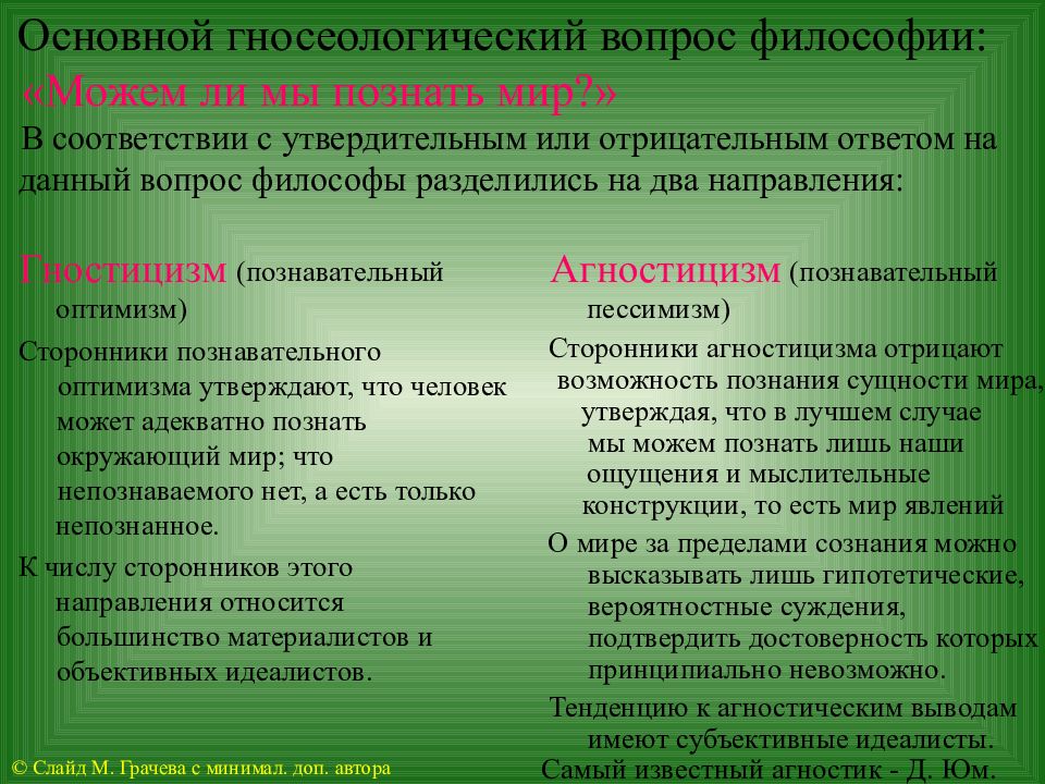 Суть онтологического плана основного вопроса философии