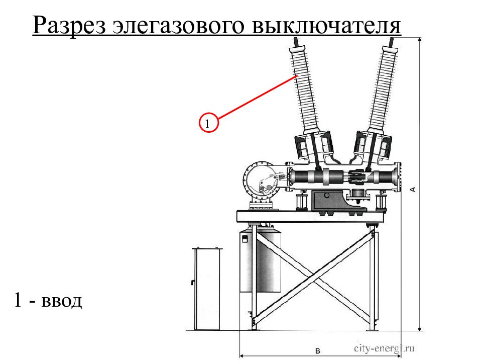 Эскиз элегазового выключателя