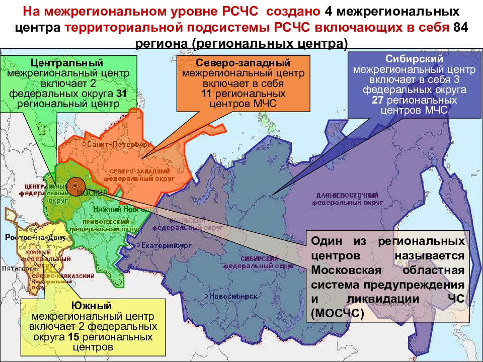 Региональные территории. Региональные центры РСЧС. Межрегиональный уровень РСЧС. Региональные центры МЧС России. Территориальные подсистемы РСЧС.