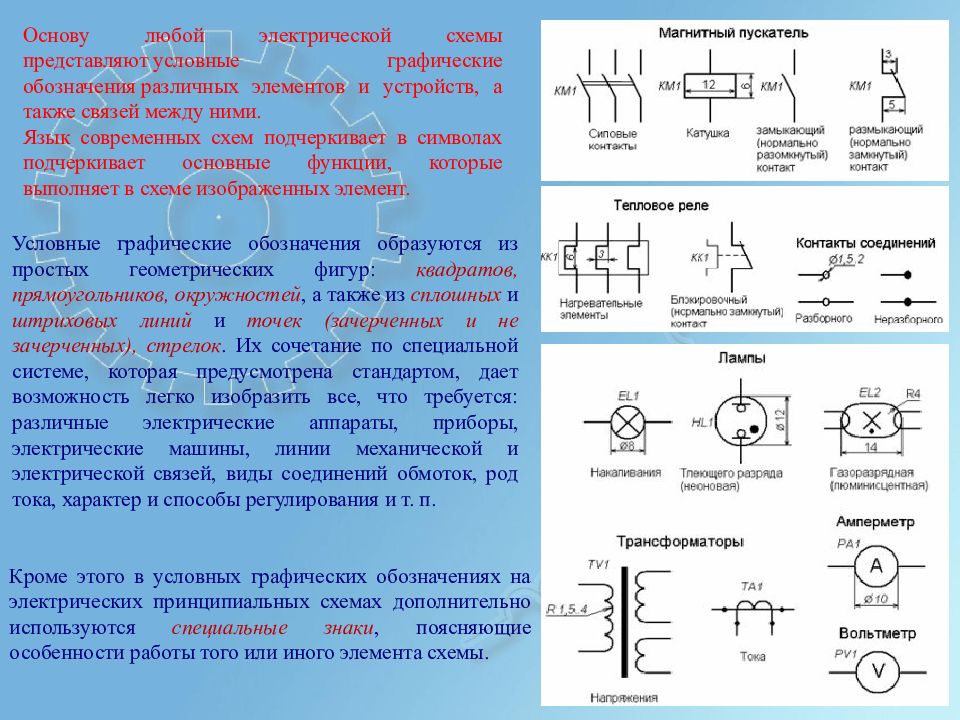 Изображение электрической цепи с помощью условных знаков это