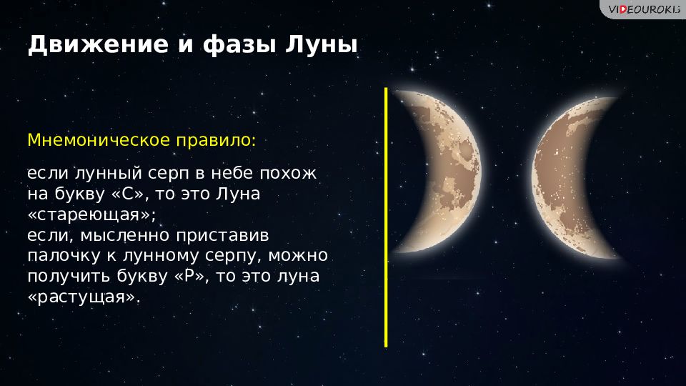 Движение и фазы луны презентация