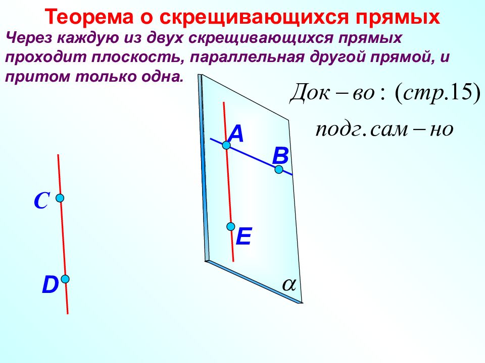 Плоскость через прямую параллельно другой прямой