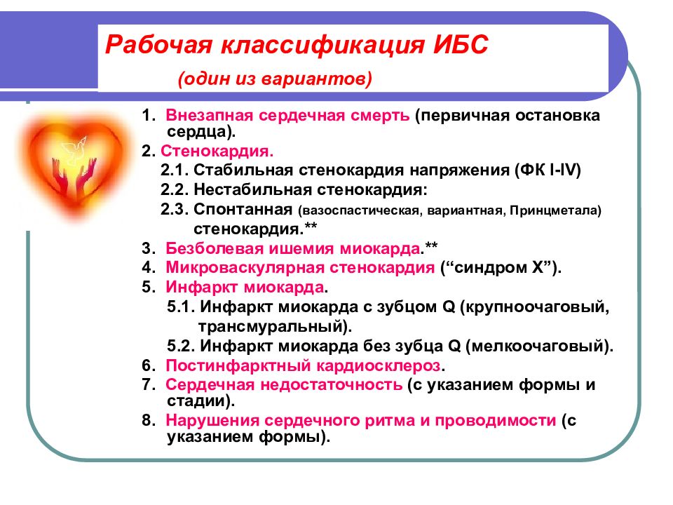 Классификация сердечных. Ишемия сердца классификация. ИБС стенокардия классификация. ИБС клинические рекомендации 2021. Вариантная стенокардия классификация.