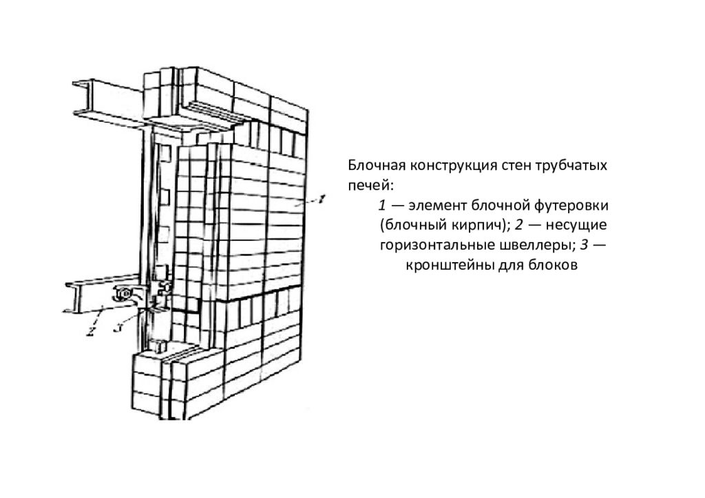 Высоту конструкций для стен и