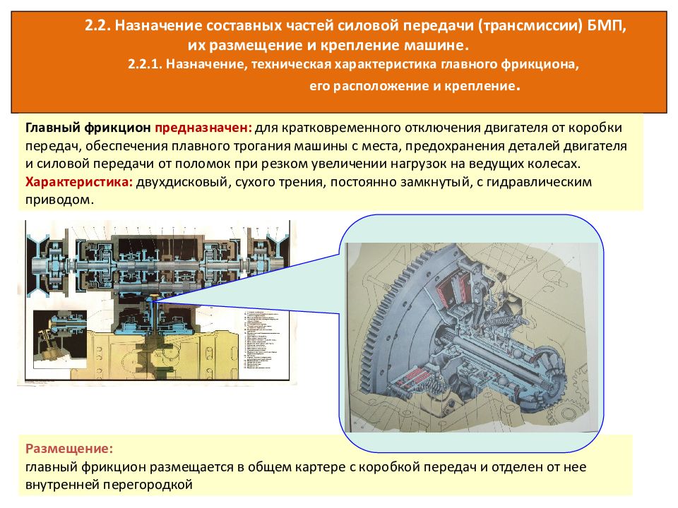 Назначение бмп 2. Силовая передача БМП 2. Главный фрикцион БМП-2. Назначение главного фрикциона БМП 2. Коробка передач трансмиссия БМП 2.