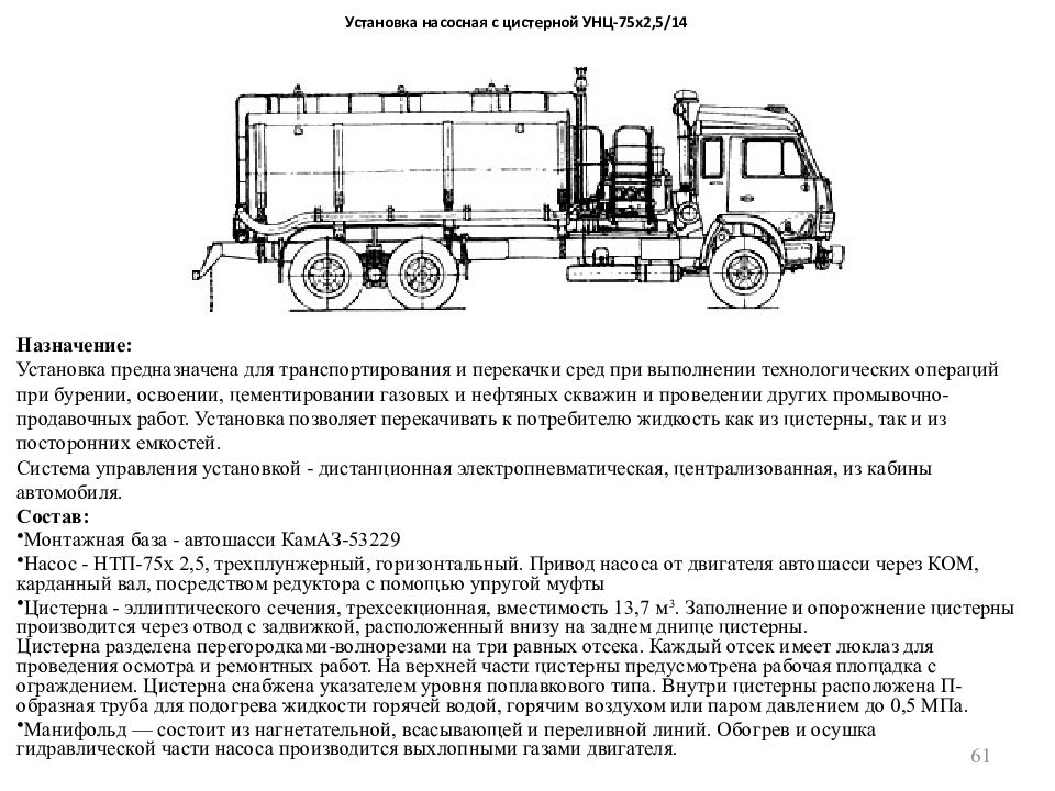 Схема работы ца 320