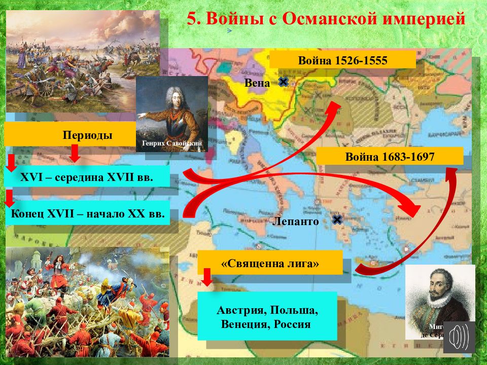 Повторение россия в 17 веке 7 класс презентация