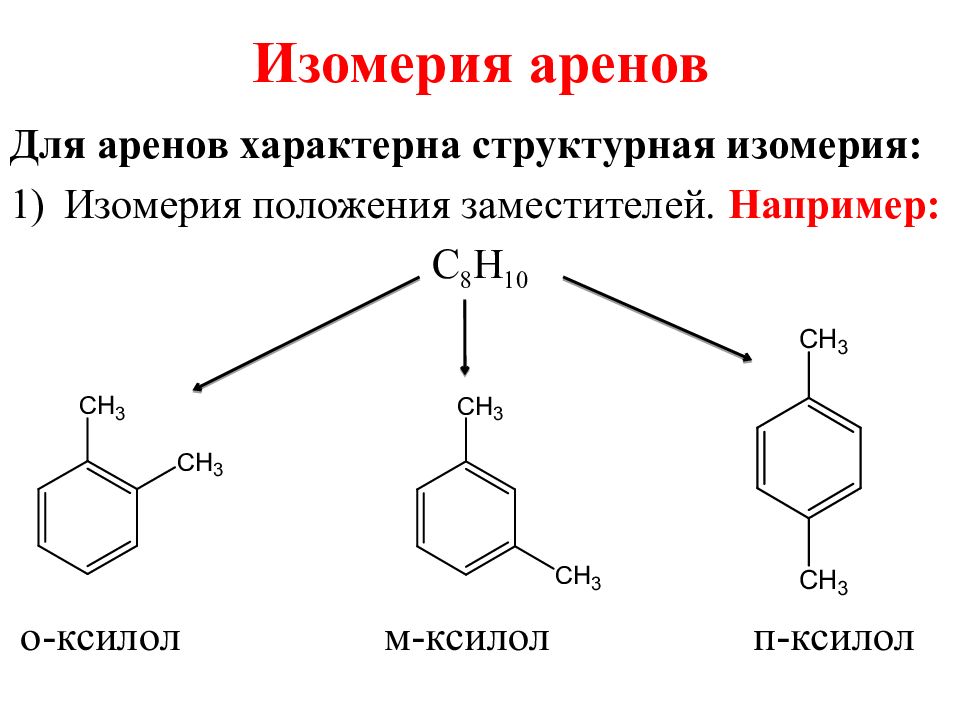 Укажите формулу арена. Структурная изомерия аренов. Типы изомерии арены. C8h10 бензольное кольцо.