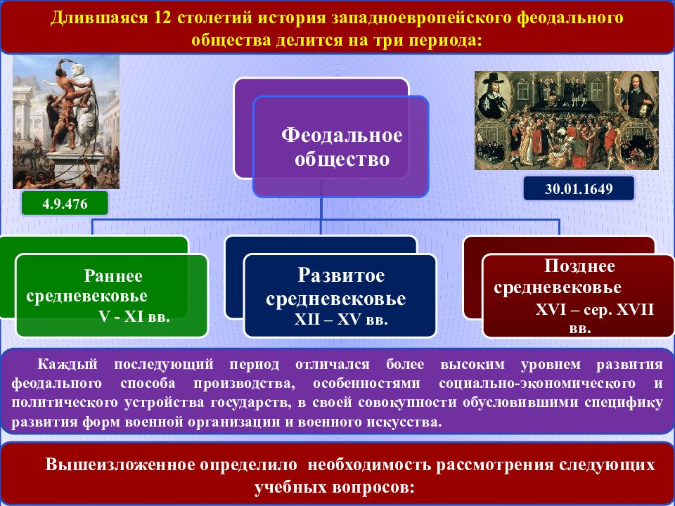 Армия и культура презентация