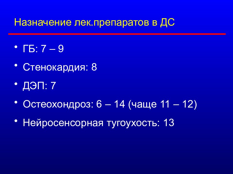 Лек средства